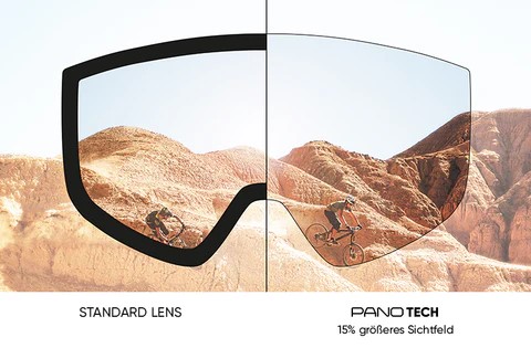 panotech